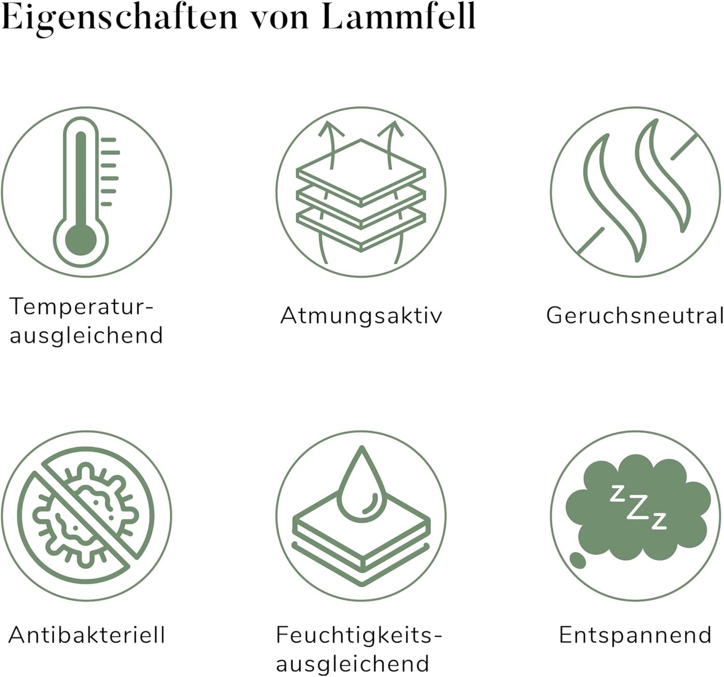Rollstuhlauflage Fell