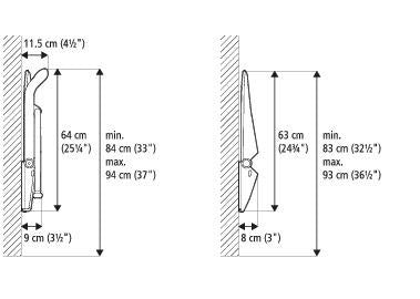 Duschsitz Wandmontage
