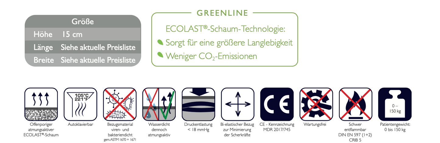 Dekubitustherapie-Matratze