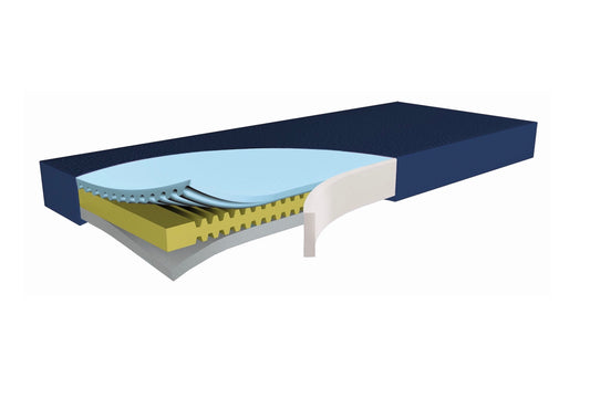 Dekubitustherapie-Matratze