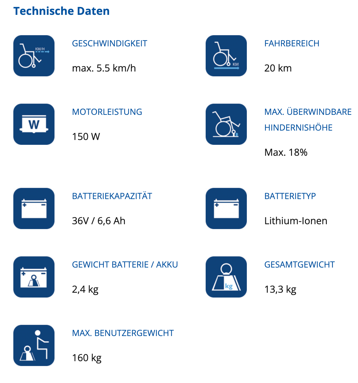 Schiebehilfe Viamobil