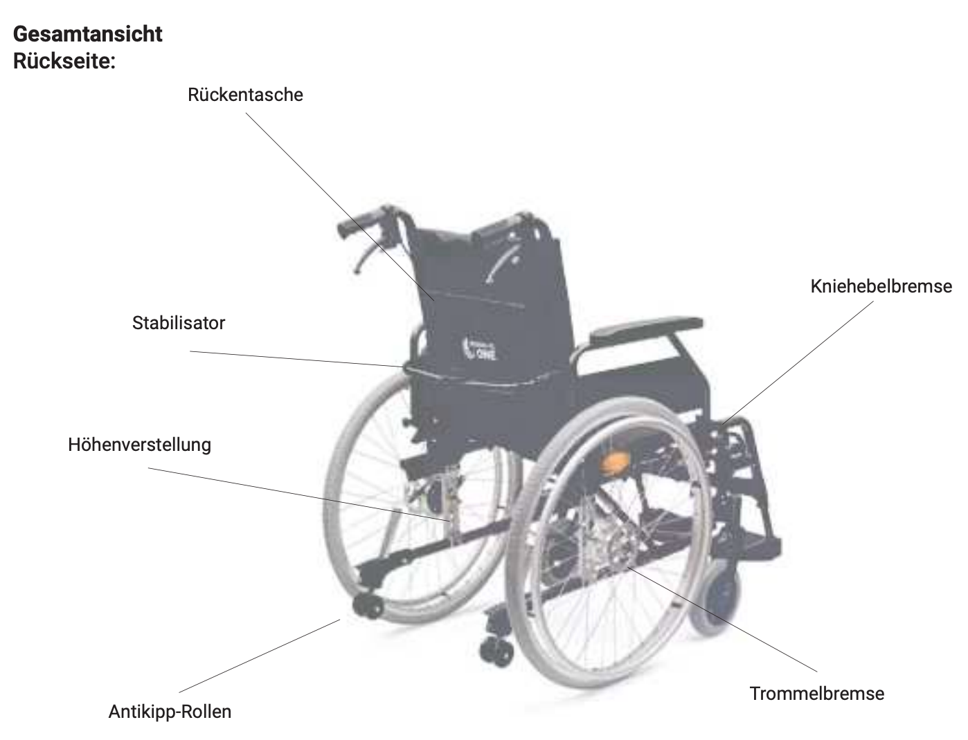 Rollstuhl Move-It 37/40/43/46/49/52