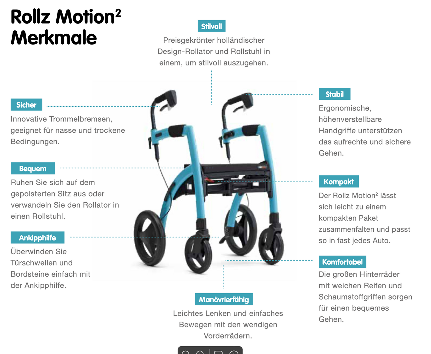 Rollator / Transportrollstuhl