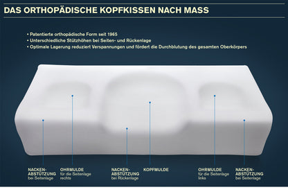 Orthopädisches Nackenkissen CLASSIC PLUS III